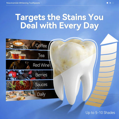 【Family Value Pack】VUTTUV®Niacinamide Whitening Toothpaste for a Brighter, Fresher Smile